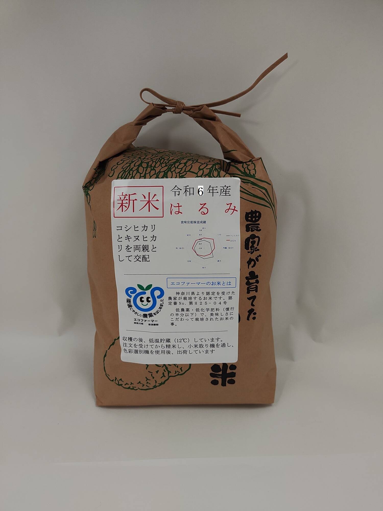 はるみ 5キロ×2箱