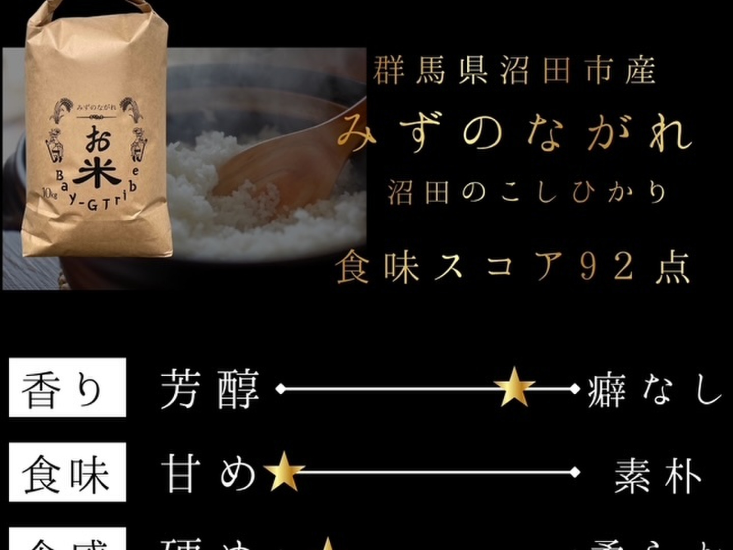 令和8年度「みずのながれ」玄米・コシヒカリ新米 5kg：群馬県産のお米