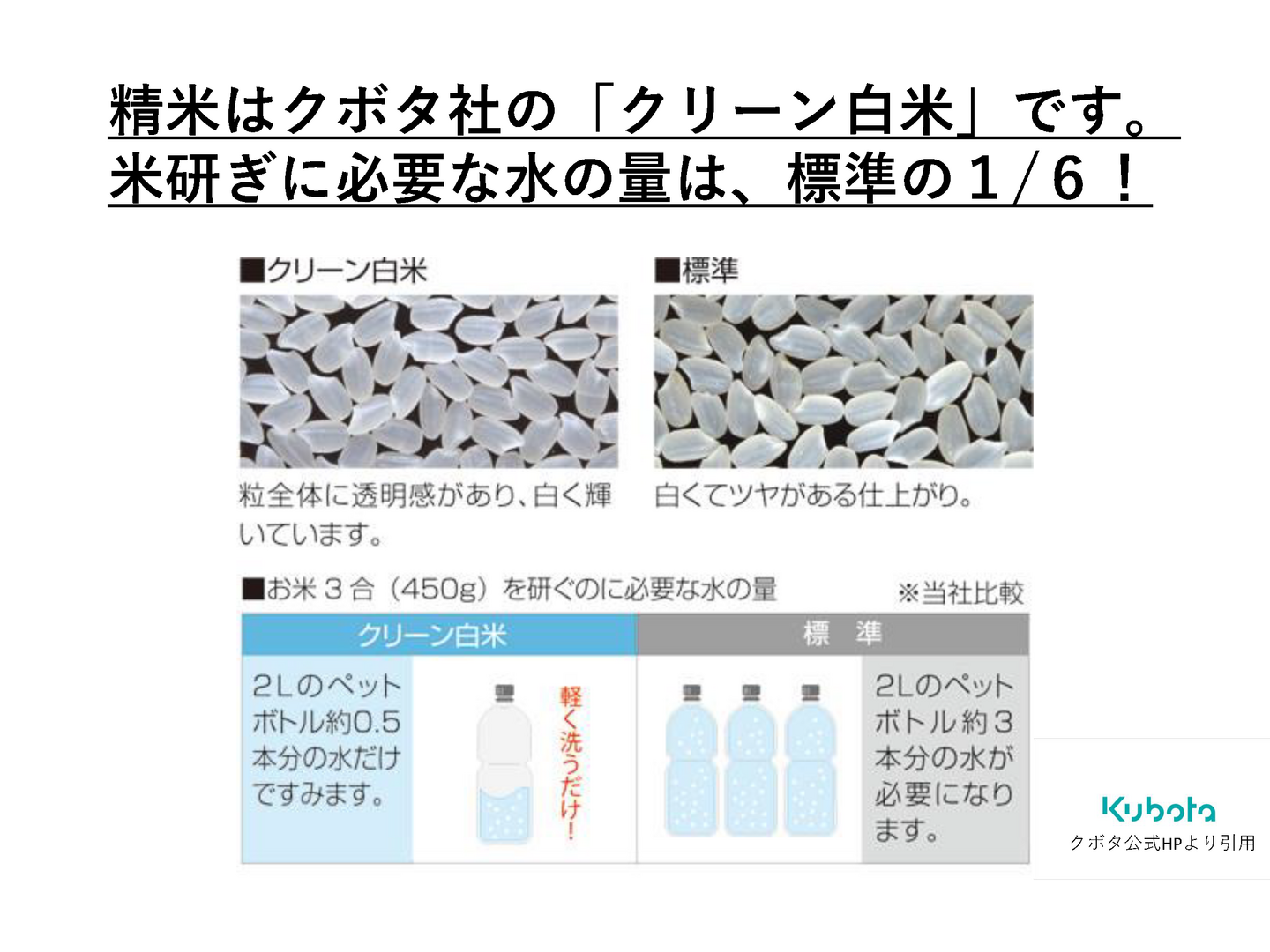 ☆新米☆\農薬不使用/令和6年南阿蘇産ヒノヒカリ20㎏ 精米【米 ☆新米☆\農薬不使用/令和6年南阿蘇産ヒノヒカリ20㎏ 精米【米