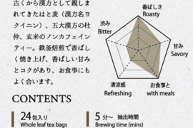 ノンカフェイン！肌に効く漢方茶　潤肌茶（玄米はとむぎ茶）3g ×24包入り　２袋セット【送料無料】
