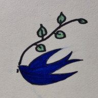 ツバメの渕菜園