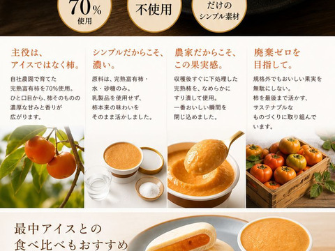 完熟富有柿をそのまま食べる新感覚の贅沢富有柿ジェラート90mlx6p