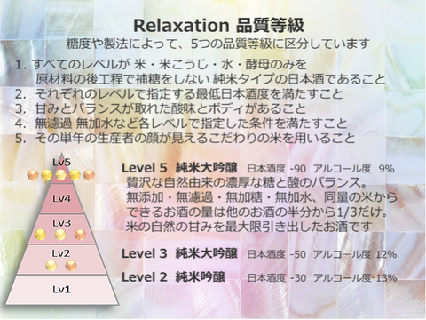 【特別価格/数量限定】日本酒度-90のUZUME for Relaxation Lv5 150ml