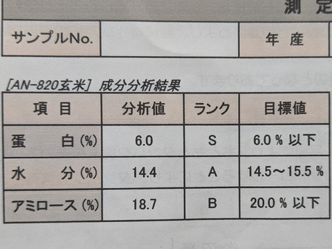 【初出品特別価格】R7新米｜皇室献上｜富山県産こしひかり27kg精米