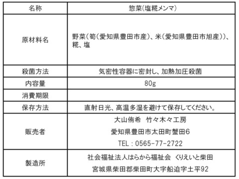 【メール便】味付けメンマ各1袋セット
