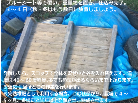 家庭菜園 ぼかし肥料自作セット（もみがら約75L+米ぬか約15kg) 2025年新もみ+新ぬか 作成ガイド冊子付き 岡山 農家直送