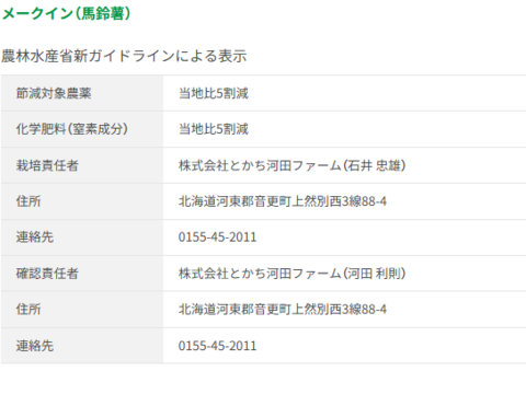 小粒じゃがいも メークイン S 10kg【規格外】