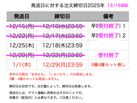 《年末予約》のし餅5合4種類セット【天日干し・無肥料・栽培期間中農薬不使用のお米】
