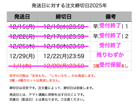 《年末予約》玄米もち5合【天日干し・無肥料・栽培期間中農薬不使用のお米】