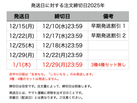 《年末予約》しろいもち1升【天日干し・無肥料・栽培期間中農薬不使用のお米】