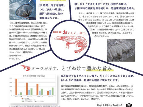 プリッと旨い！ くれぇ海老  1kg　ⅬL サイズ