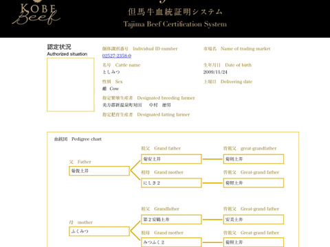 【牛すじカレーセット】赤身肉付の牛すじ肉500ｇとじゃがいも１kg（メークイン：土付き）セット