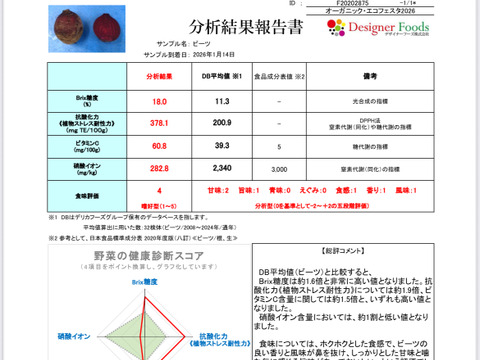 最優秀賞受賞　オーガニック・エコフェスタ2026 ビーツ部門　
seedfarmビーツ 糖度18度　5kg