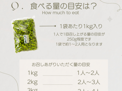 ★訳あり規格外品‼️白山だだちゃ豆１kg【朝どれ】