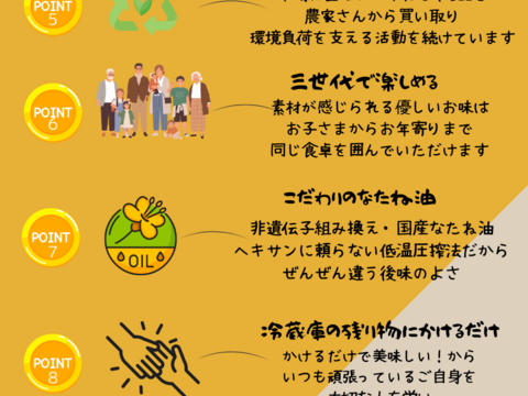 最幸に美味しい！第２回ドレッシング選手権『日本橋三越本店バイヤー賞』受賞★八ヶ岳産★農薬不使用野菜ドレッシング　ラージ♫たっぷりサイズ3本（ビーツ・胡麻・人参）セット