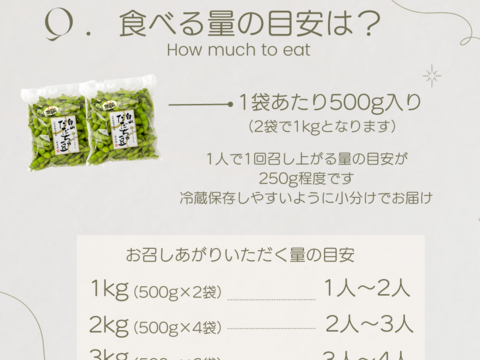 【✨初出店記念✨】　本場！山形県鶴岡市白山だだちゃ豆　濃厚な甘さ！3㎏