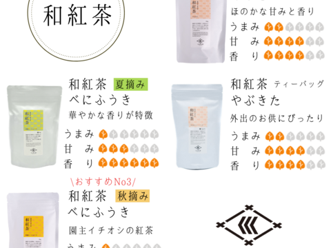 和紅茶 夏摘みべにふうき 50g  2袋セット【農薬・化学肥料不使用】