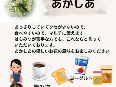 【母の日ギフト】国産はちみつギフトセット80g4本　ギフトボックス入り　母の日専用カード付