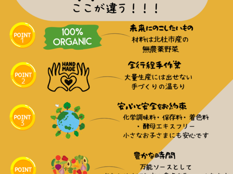 最幸に美味しい！第２回ドレッシング選手権『日本橋三越本店バイヤー賞』受賞★八ヶ岳産★農薬不使用野菜ドレッシング　ラージ♫たっぷりサイズ3本（ビーツ・胡麻・人参）セット