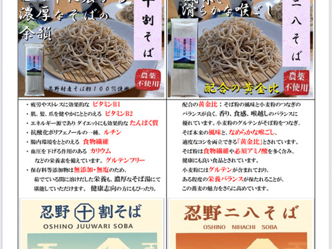 忍野二八そば　乾麺　200g×4袋 計800g ★純国産★国内産原材料のみ使用★山梨県産そば粉8割　長野県産小麦粉2割　使用★　発送　メール便★ゆうパケット・クリックポスト