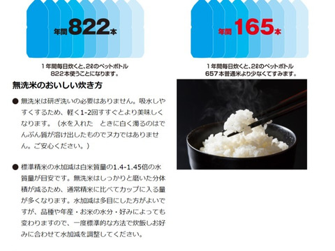 ひとめぼれ 無洗米 10kg