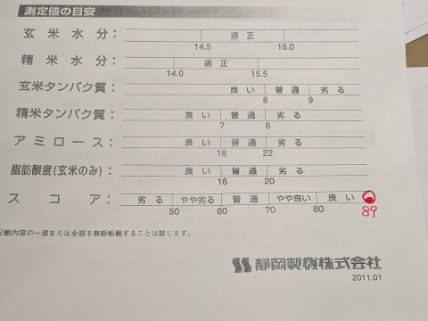 令和8年新米：常温便】コシヒカリ9.5kg 農薬・化学肥料不使用米【三重