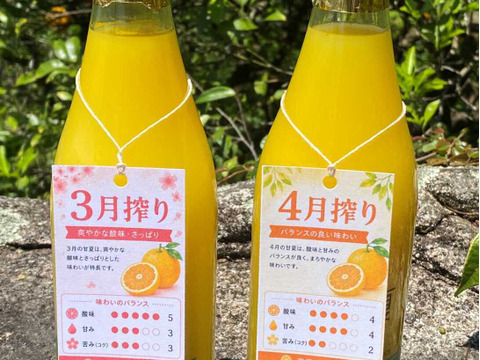 雨夏ジュース 「旬の移ろい”飲み比べセット」3月・4月搾り 720ml×2本