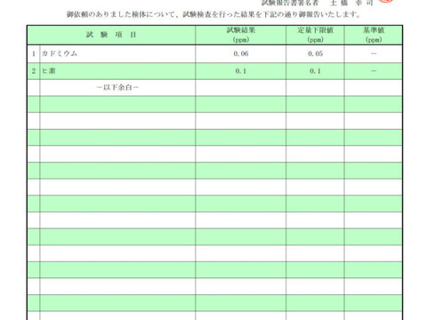 💡一流リゾートホテル御用達💡二千年の伝統に裏打ちされた幻の天照ブランド米【お試し特価キャンペーン約2㎏】2月中旬発送