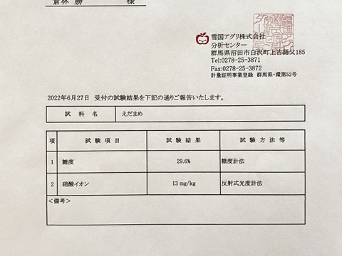 旬の枝豆(糖度29.6%) 野菜ソムリエサミット銀賞受賞