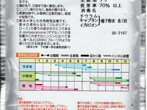 【バラの香りのにんじん】冬採れ"アロマレッド"「3.0kg」【サイズいろいろ】