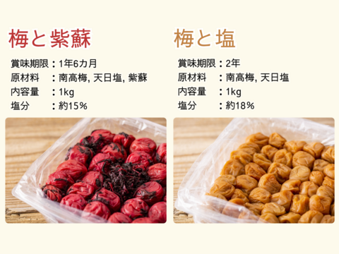 【無添加・食べ比べ】梅干し好きが唸る、天日塩と紫蘇だけで漬けた梅干し 1kg ×2『完熟南高梅』