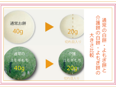 【介護食 冷凍】新商品 白餅 よもぎ餅 各10個 20個セット 食べやすい 餅  お年寄り 高齢者向け 歯ぐきでつぶせる やわらか食 防腐剤一切不使用  kaigo_yomogi20