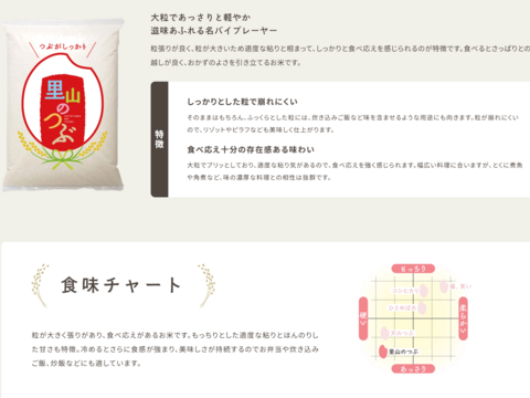 令和８年産　新米　会津米　里山のつぶ　5キロ　（玄米）