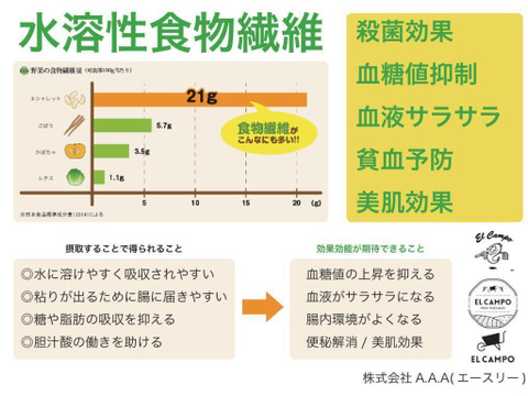 エシャレット200g　朝採り畑直送砂付き 島らっきょう