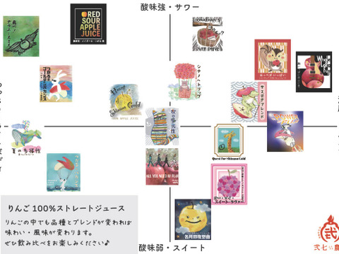 【サステナりんご詰め合わせジュース】酸化防止剤無添加☆りんご100％ストレートジュース180ml飲みきりサイズよりどり12本セット