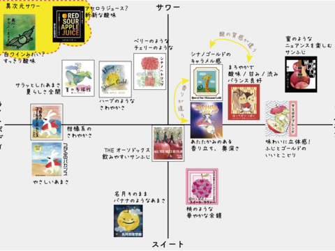 【夏ギフト】りんごジュース10種飲み比べギフトボックス〜180ml飲みきりサイズ10本入り〜　化学合成農薬30～50％削減栽培