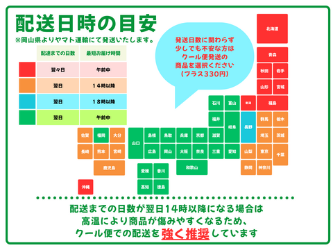 ☆ぶどう好きにオススメ☆ たっぷり6品種をお届け 岡山県産ぶどうおまかせ6種食べ比べ