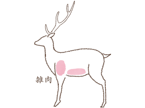 【京都美山】天然鹿肉　雑肉【約1kg】