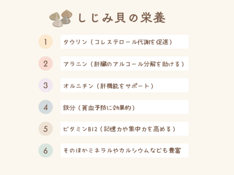 【新規お試し価格】十三湖産「大和しじみ」中サイズ1kg