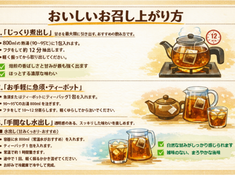 スイートコーン茶 コーン茶より甘い 7g×10包（10L分）国産 無添加  甘いとうもろこし茶 砂糖不使用 デカフェ 水出し ノンカフェイン メール便