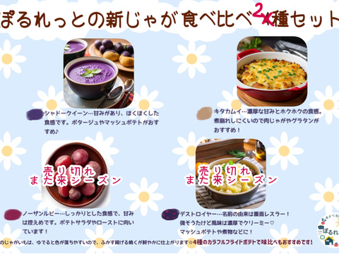 じゃがいも食べ比べ2種セット＊4.8kg＊キタカムイ,シャドークイーン