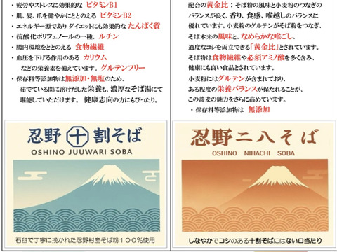 生冷凍麺　富士　忍野十割そば　生冷凍麺260g (130g×2) ×1袋　 農薬不使用•無添加　石臼挽き★純国産★ 忍野村産そば粉のみ使用・国内製造（長野県）無塩・グルテンフリー★ 発送　産直宅急便★