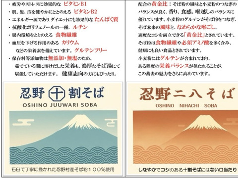忍野十割そば＆二八そば 食べ比べセット 4袋　★ 忍野十割そば　200g×2・忍野二八そば　200g×2★十割・二八 お好みで！★メール便★ゆうパケット・クリックポスト
