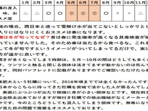 5kg 海から水揚げしたままの牡蠣【要説明確認】生食用 ムール貝 アカザラガイ 手間のかかる牡蠣です 生牡蠣 牡蛎 kaki oyster 松島牡蠣屋 かき カキ 半分程度は不要なゴミが出ます BBQ