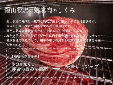 【数量限定】九州産黒毛和牛 熟成ランプ・イチボひとくちステーキ200g