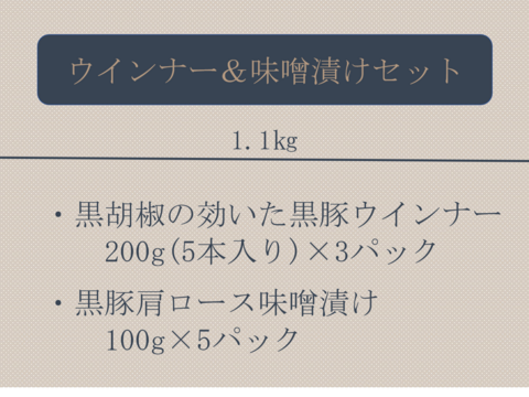【パリ・ジュワ・ウマ＆優甘】粒黒胡椒の効いた黒豚ウインナー ＆肩ロース味噌漬けセット【熨斗対応可】