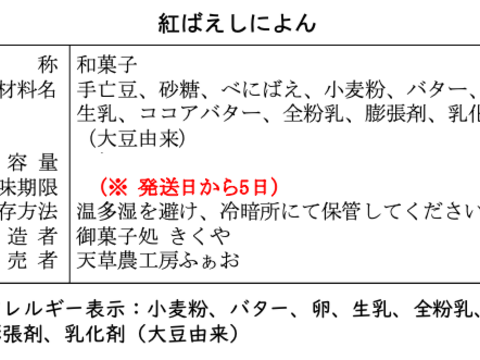 【父の日ギフト】柑橘香るお饅頭「紅ばえしによん」（8個入り）