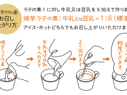 焼芋ラテの素２００ｇと焼芋ジャム２００ｇの詰め合わせ、農薬・化学肥料不使用、６ケ月以上地下室で寝かせて熟成させた大分県産甘藷を使用。
