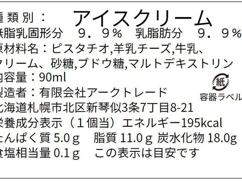 全て北海道産！　２種類の羊乳ジェラート（計４個）、羊肉ベーコン１５０ｇとロース、肩ロース羊肉（計３００ｇ）