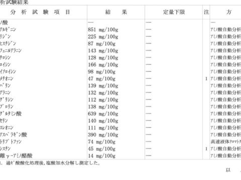 【50本】翌朝すっきりにんにくスプラウト　レシピ付き